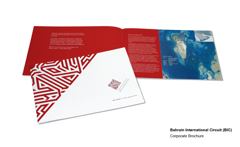 Bahrain International Circuit